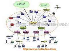 专业网络通信解决方案——广州宝视通信科技一站式服务