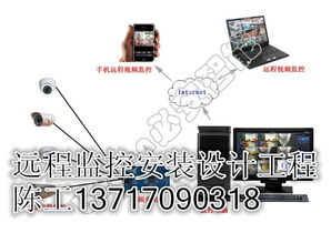 深圳福田区网络布线与维护服务 专业覆盖车公庙、竹子林、景田等核心区域